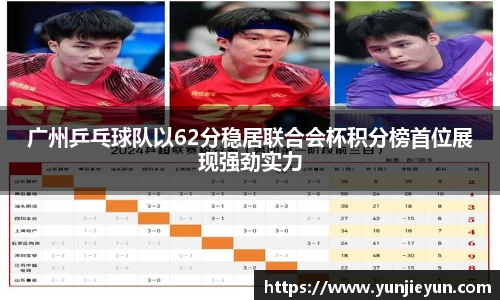 广州乒乓球队以62分稳居联合会杯积分榜首位展现强劲实力