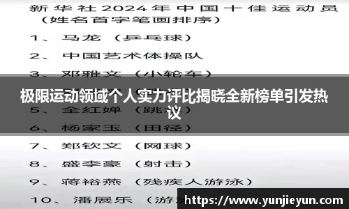 极限运动领域个人实力评比揭晓全新榜单引发热议