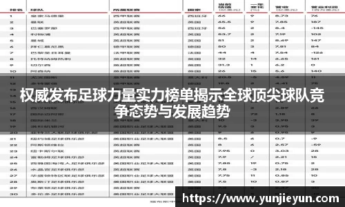 权威发布足球力量实力榜单揭示全球顶尖球队竞争态势与发展趋势