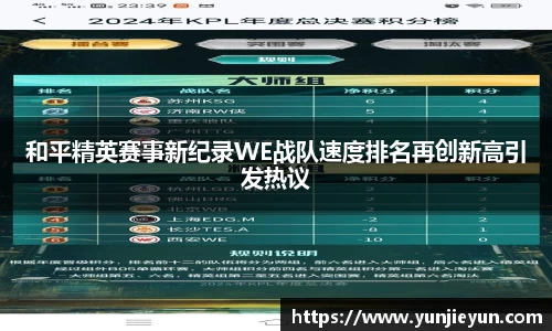 和平精英赛事新纪录WE战队速度排名再创新高引发热议