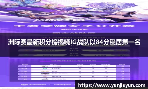 一竞技APP