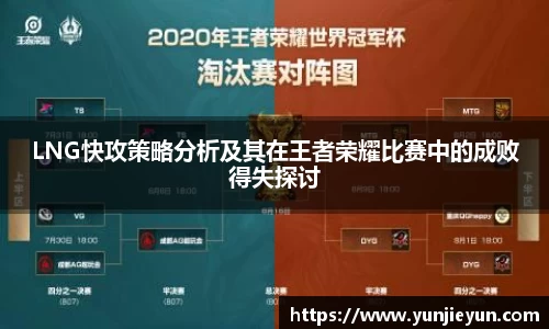 LNG快攻策略分析及其在王者荣耀比赛中的成败得失探讨