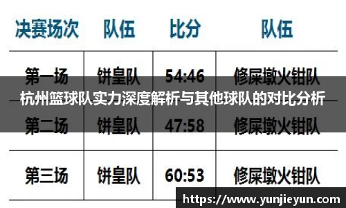 杭州篮球队实力深度解析与其他球队的对比分析