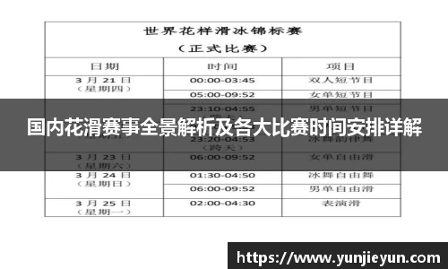 国内花滑赛事全景解析及各大比赛时间安排详解