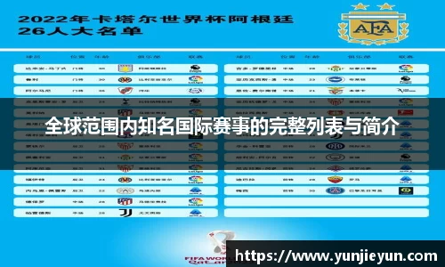全球范围内知名国际赛事的完整列表与简介