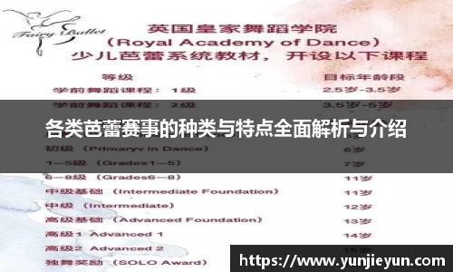各类芭蕾赛事的种类与特点全面解析与介绍