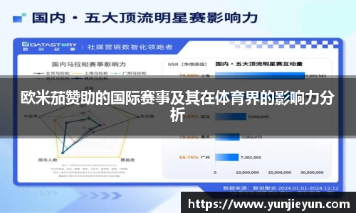 欧米茄赞助的国际赛事及其在体育界的影响力分析