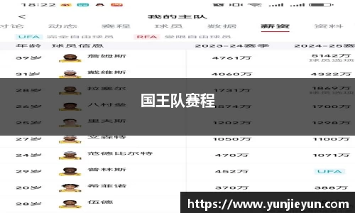 国王队赛程