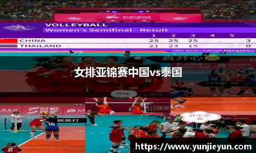 女排亚锦赛中国vs泰国