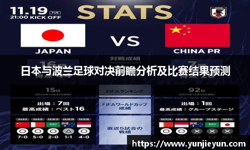 日本与波兰足球对决前瞻分析及比赛结果预测