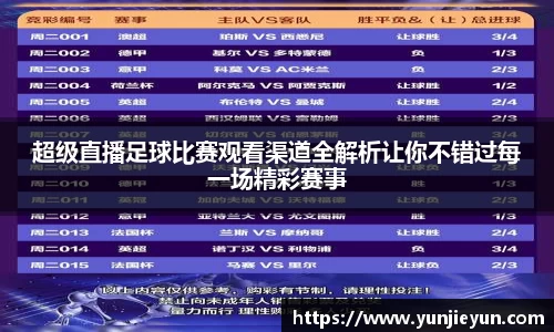 超级直播足球比赛观看渠道全解析让你不错过每一场精彩赛事
