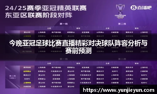 今晚亚冠足球比赛直播精彩对决球队阵容分析与赛前预测