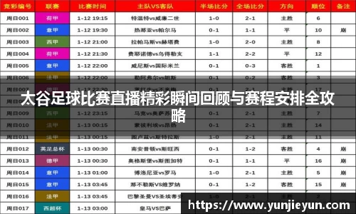 太谷足球比赛直播精彩瞬间回顾与赛程安排全攻略