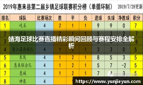 靖海足球比赛直播精彩瞬间回顾与赛程安排全解析