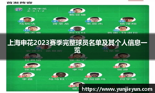 上海申花2023赛季完整球员名单及其个人信息一览