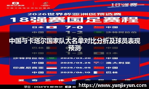 中国与卡塔尔国家队大名单对比分析及球员表现预测