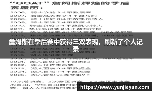 詹姆斯在季后赛中获得三双表现，刷新了个人记录